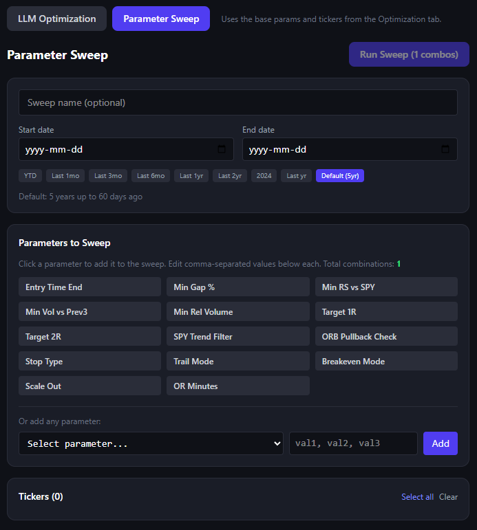 Parameter sweep configuration with start/end date, parameters to sweep, and ticker selection
