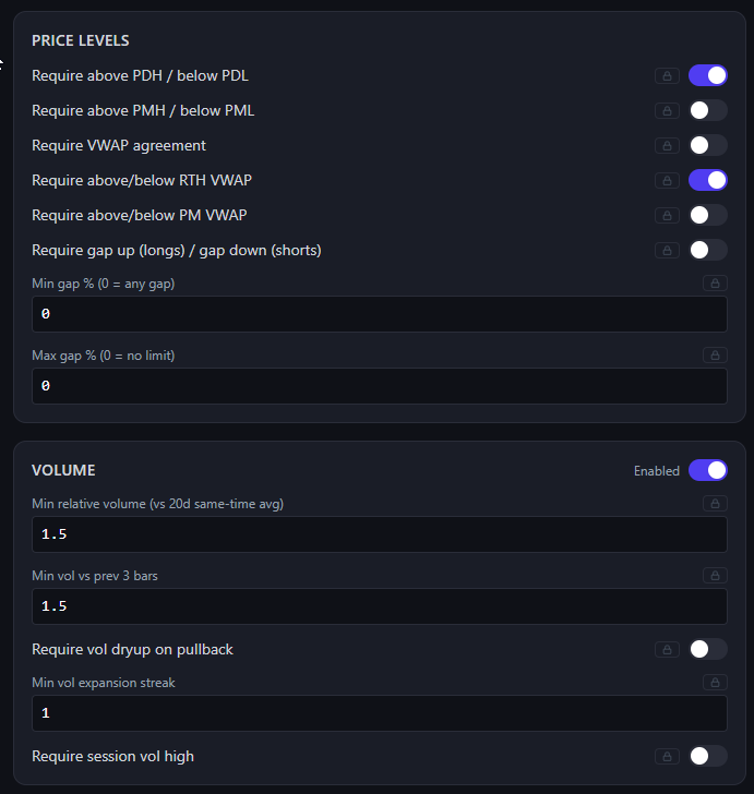 Price levels and volume filter parameters with toggles and threshold inputs