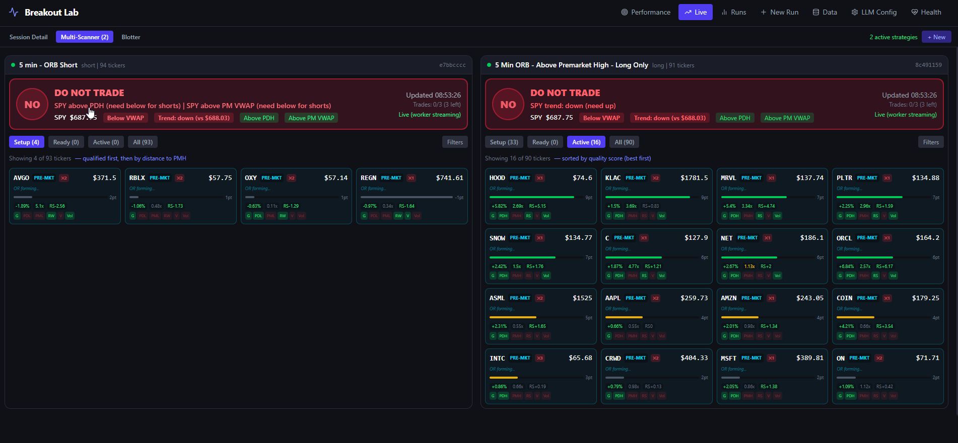 Multi-strategy scanner with side-by-side long and short panels and SPY market context gate